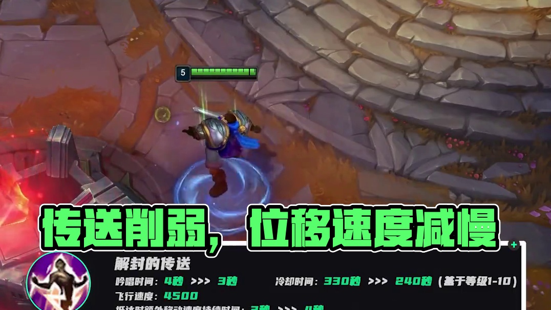 校准表达 校准表达